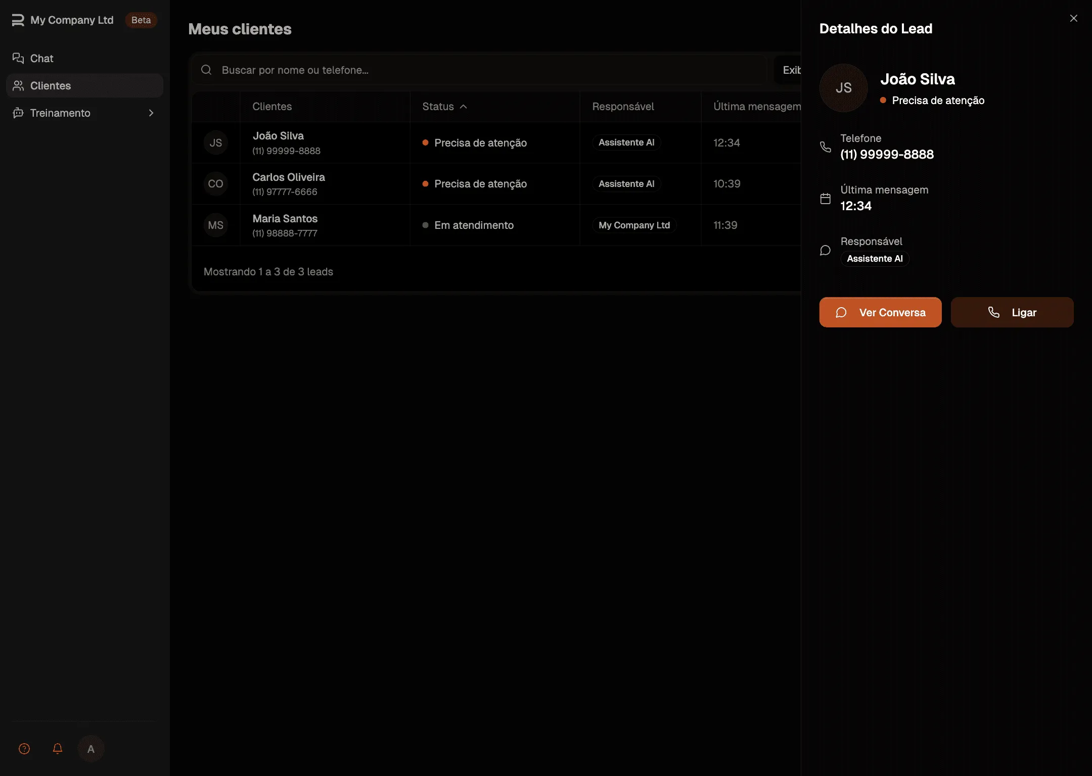 Dashboard da Retents com automações de atendimento